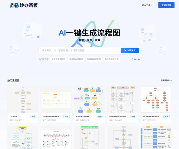 Miaoban AI Drawing Tool